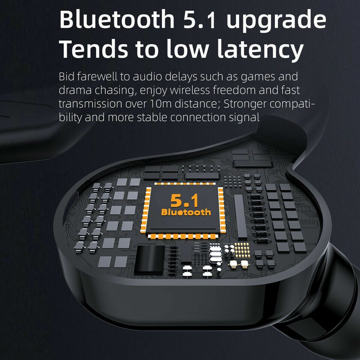2022 Bluetooth 5.1 Headset Wireless Earbuds Earphones Stereo Headphones Ear Hook