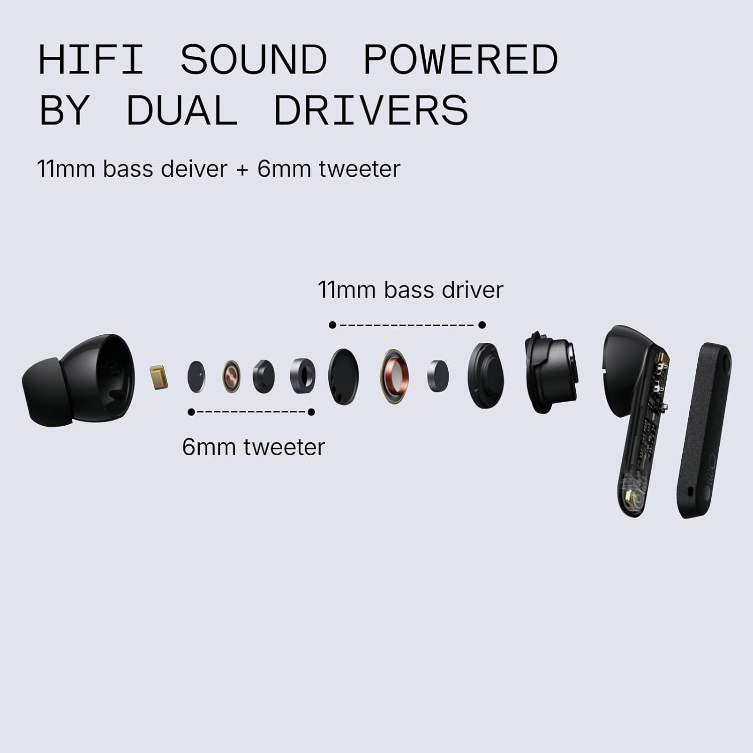CMF Buds Pro 2 Wireless Earbuds, 50dB ANC, Bluetooth 5.3, 43H Playtime