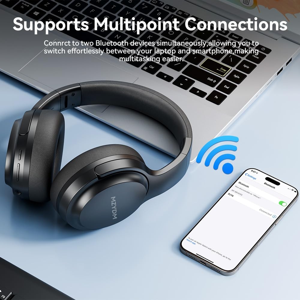 Bluetooth Headphones Over Ear, 40 Hours Playtime Wireless Headphones with Mic…