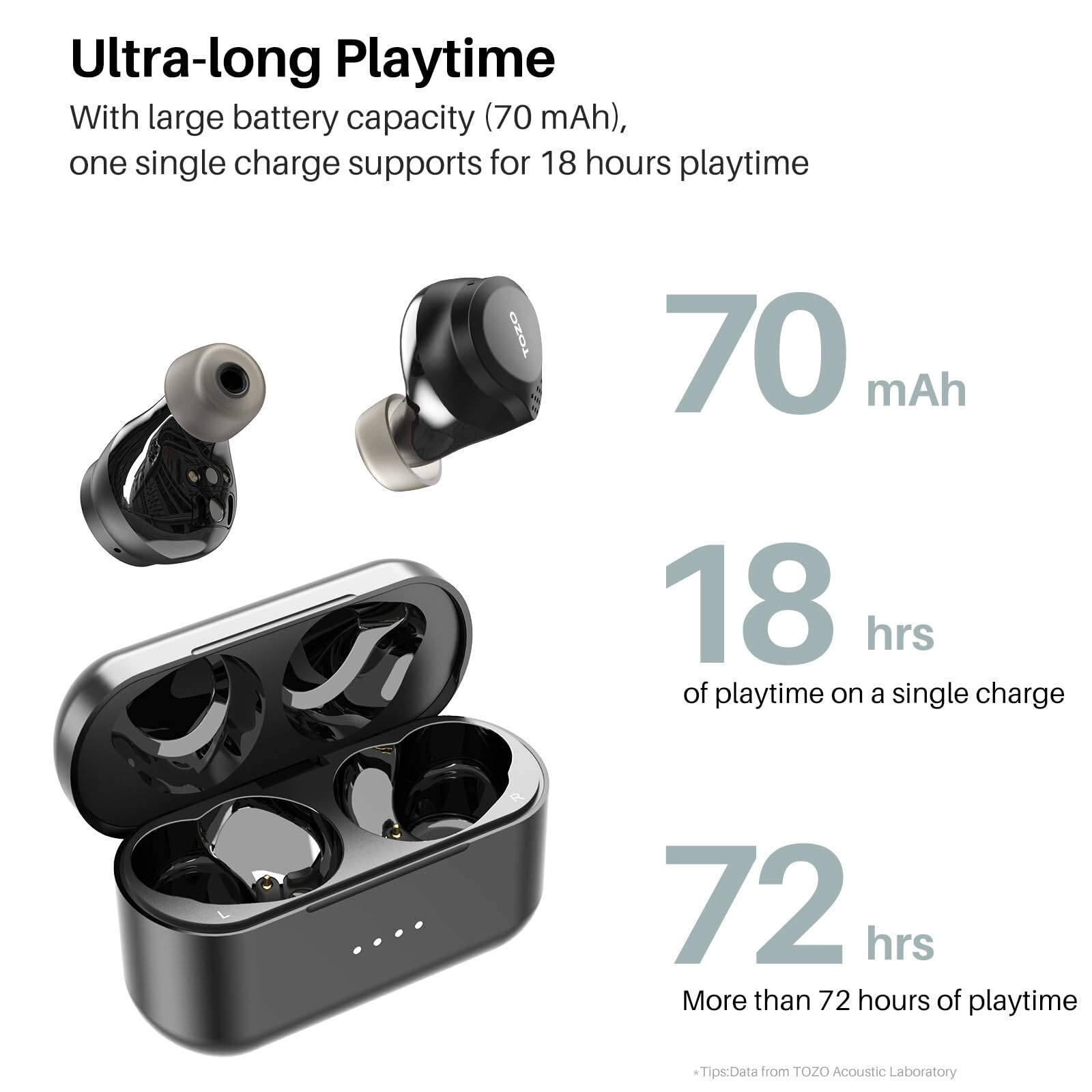 TOZO NC7 Wireless Earbuds Active Noise Cancellation Headphones, (Renew)