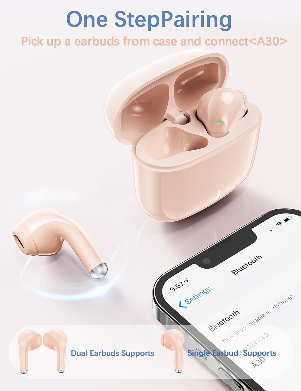 iMangoo 5.3 Bluetooth Headphone Small Ear Bud for Women Girls, All Day Pink