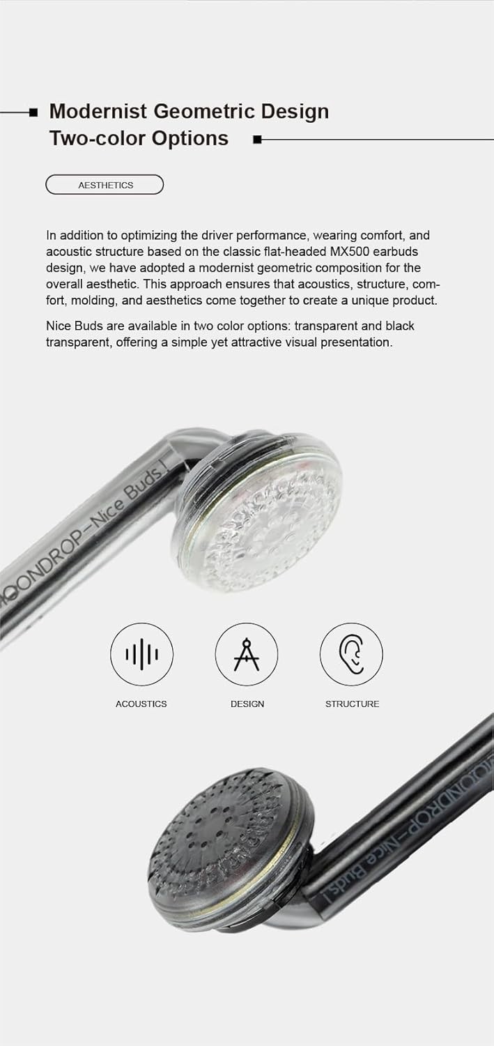Nice Buds Flat-Headed Earbuds with 3.5mm Stereo Plug Black Transparent No Mic