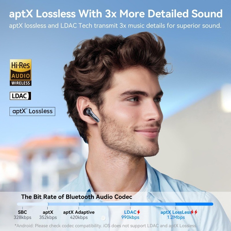 Air Pro 4 Adaptive Hybrid Noise Canceling Wireless Earbuds, Qualcomm Snapdragon