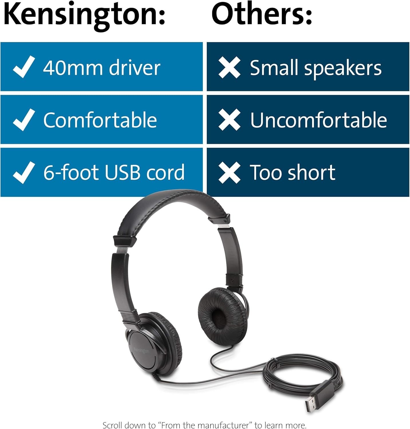 USB-A Hi-Fi Headphones, On-Ear Headset, 6ft Cord, for Kids, for Adults, for S…