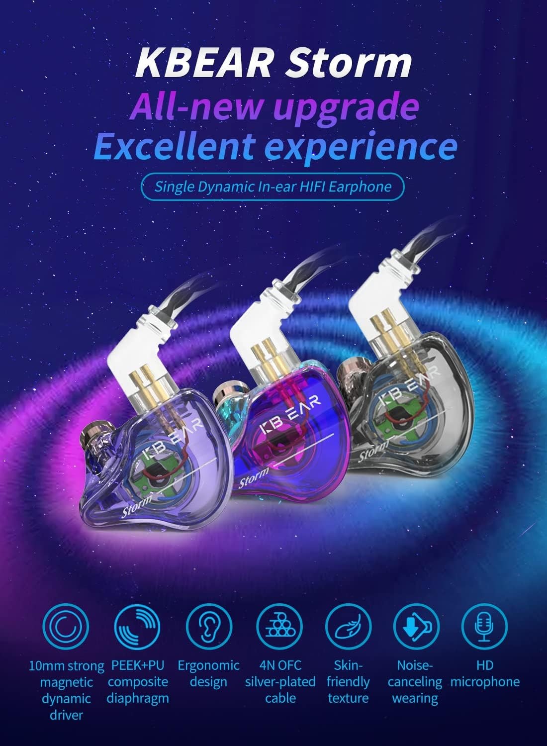 KBEAR Storm Professional in Ear Monitor Earphones for Singers Drummers Musicians