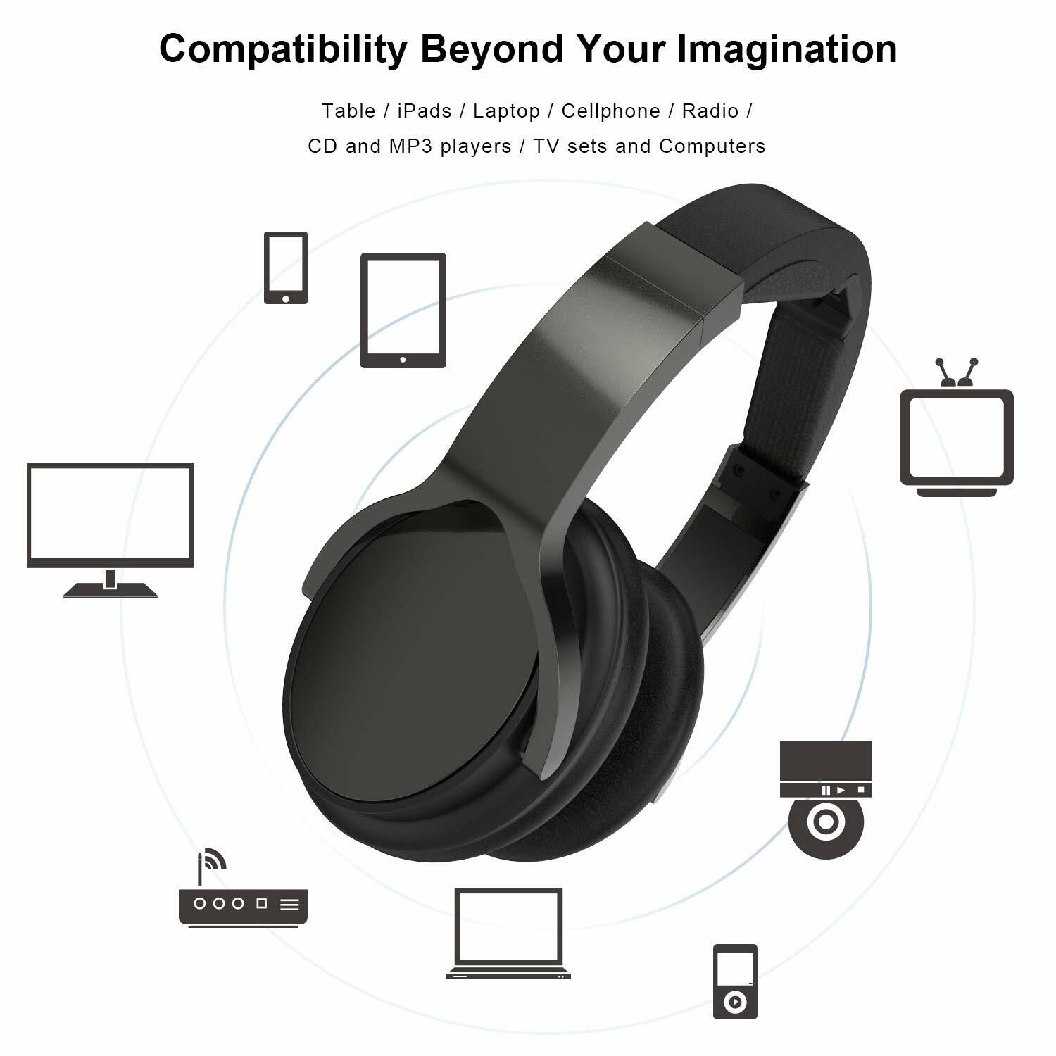 Wireless TV Headphones with 2.4G Digital RF Transmitter, Hi-Fi Over-Ear Cordless