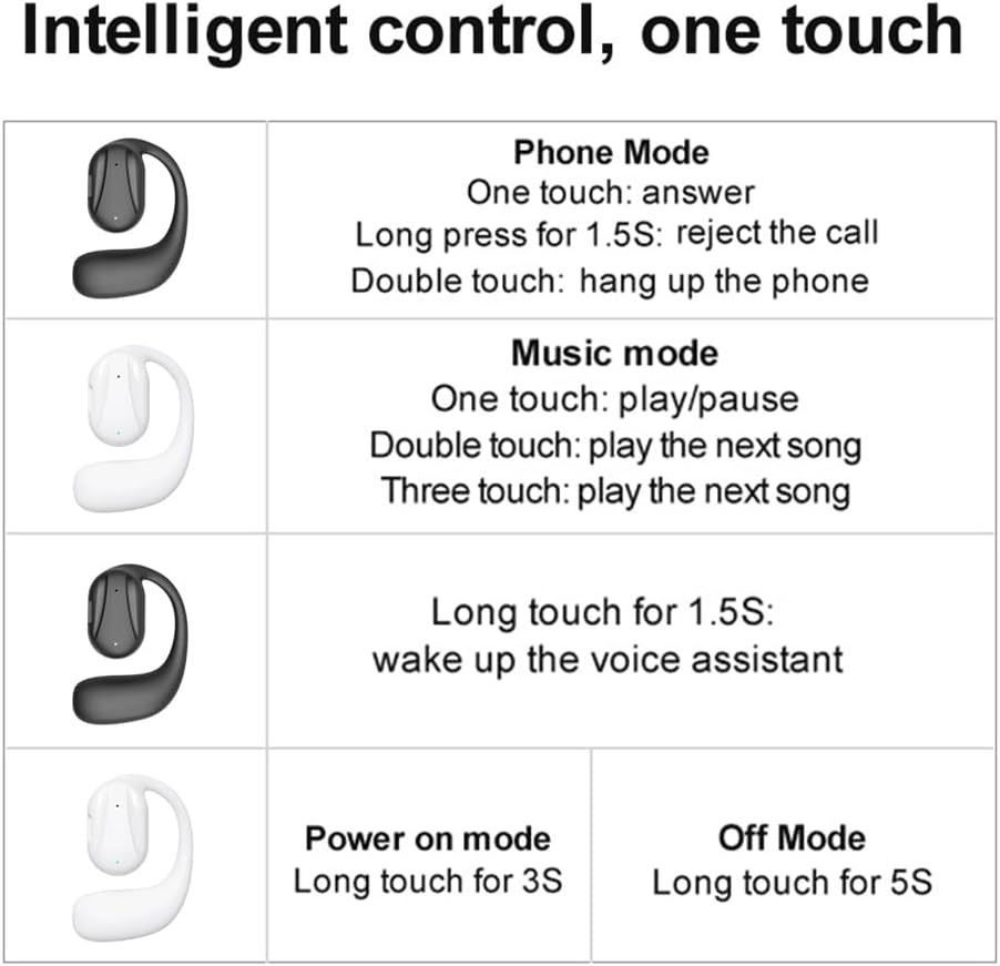 Open Ear Headphones – 120 Days Standby Time – 24H Playtime – Control Music, P…