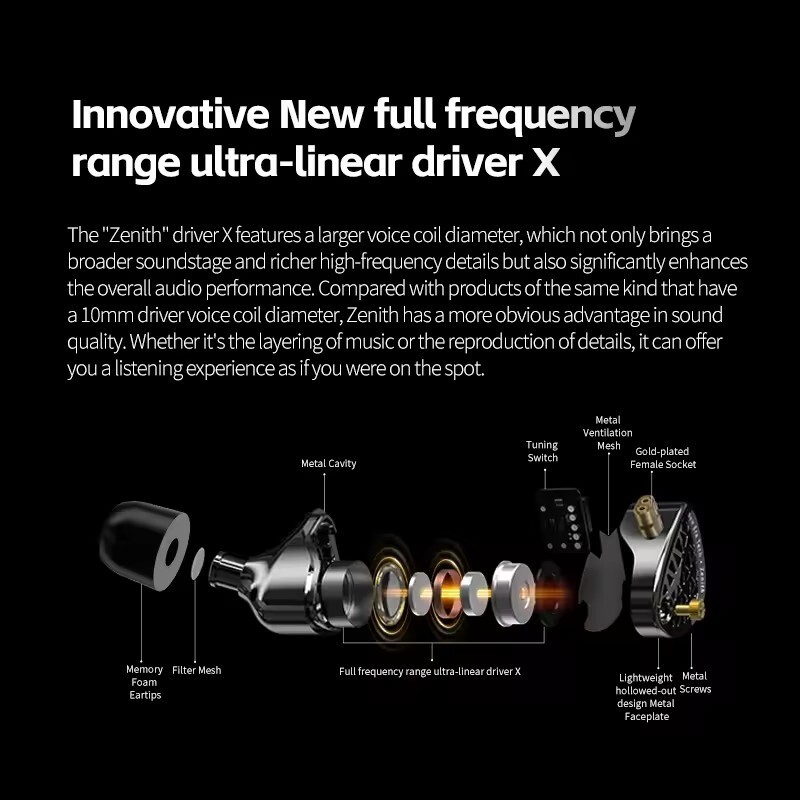 KZ Zenith Earphones New Generation Dynamic Driver Unite Headests Hifi Music Ear