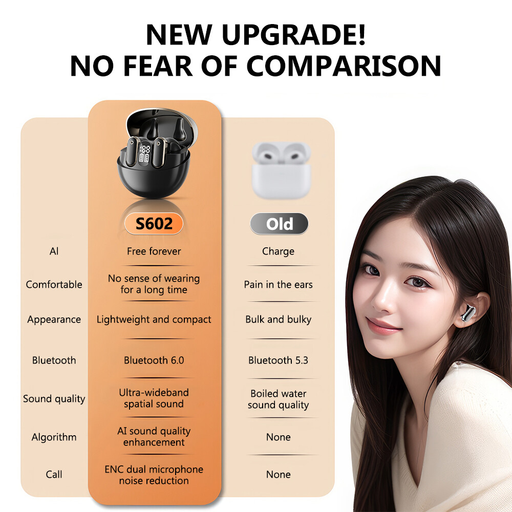 AI Language Translation Earbuds Real-Time Translator Earbuds for Travel,Business