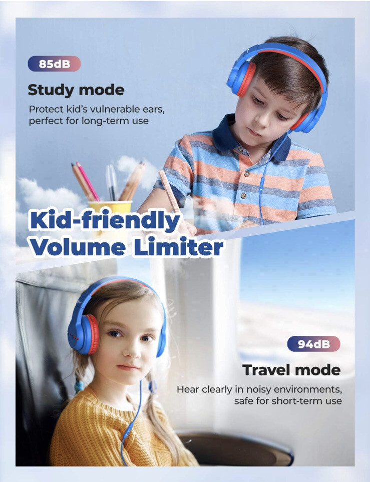 iClever Kids Headphones for School Travel, Safe Volume 85/94dB Open Box New