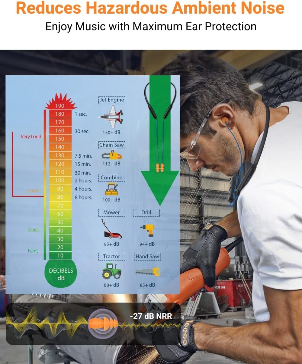 Bluetooth 5.1 Neckband Headset with CVC Mic & Qualcomm aptX HD – OSHA Compliant