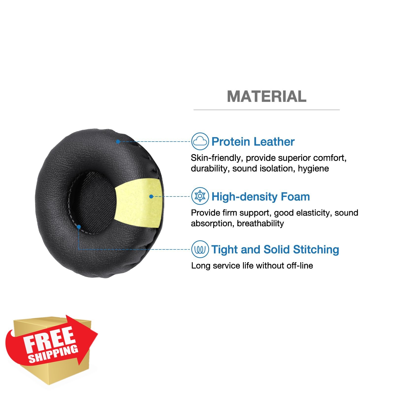 Voarmaks Earpads for JLAB Rewind Wireless Retro Headphones Foam