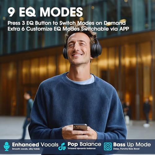Bluetooth Headphones Over Ear Wireless, 90H Playtime, BT Black&App Version