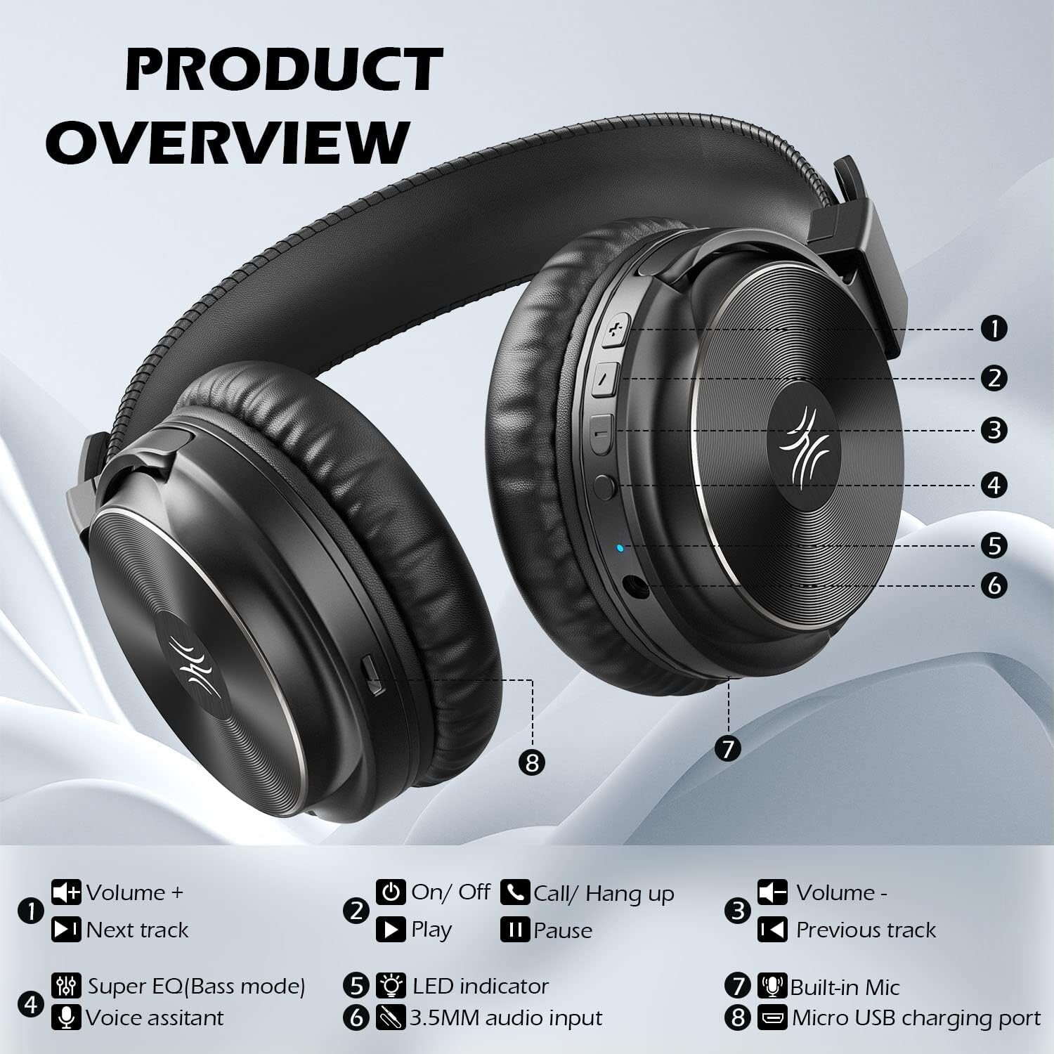 OneOdio A11 Bluetooth Over Ear Headphones Wireless/Wired Headset With CVC8.0 Mic