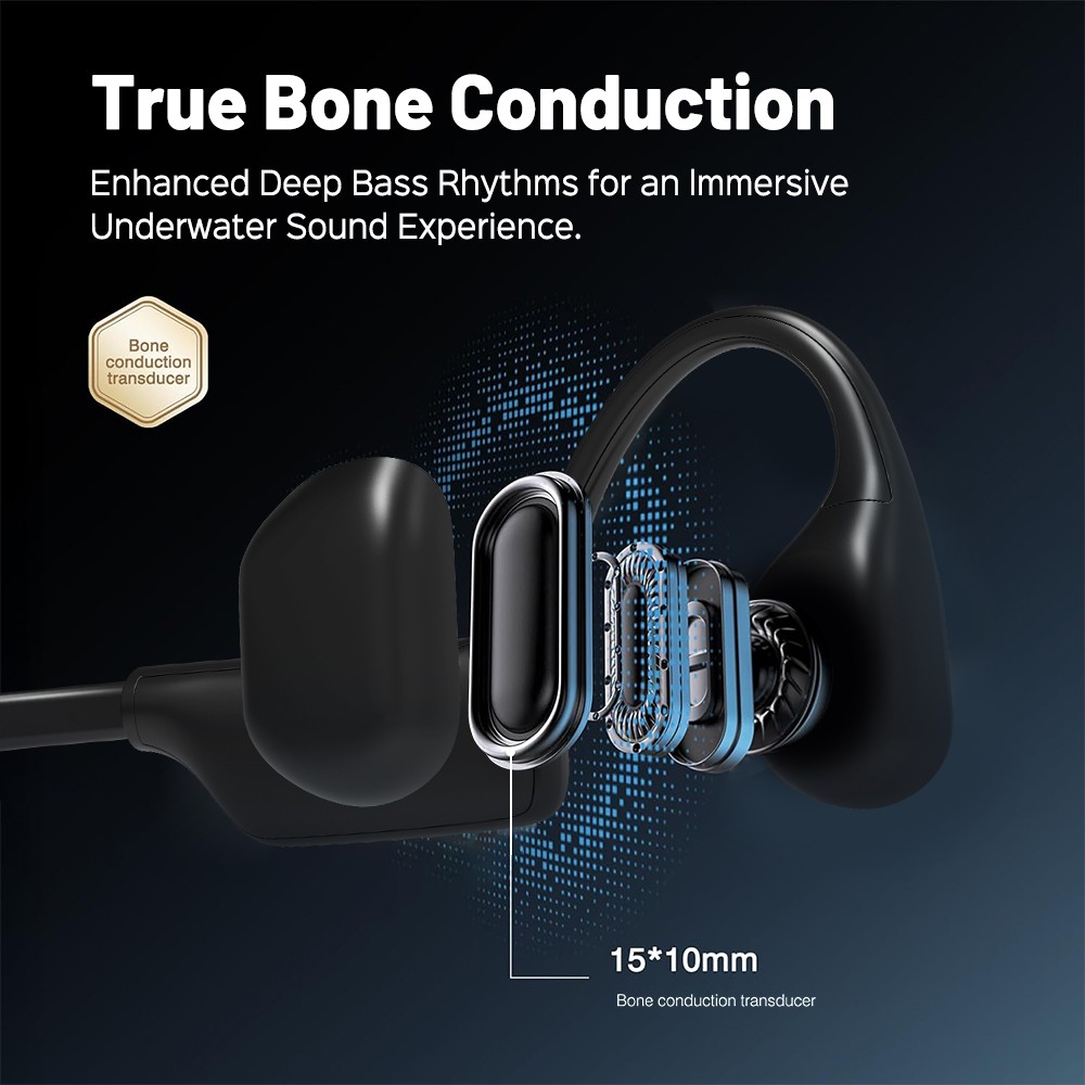 Mpow Bone Conduction Headphones,Open Ear Sports Headphones with Mic for Workouts