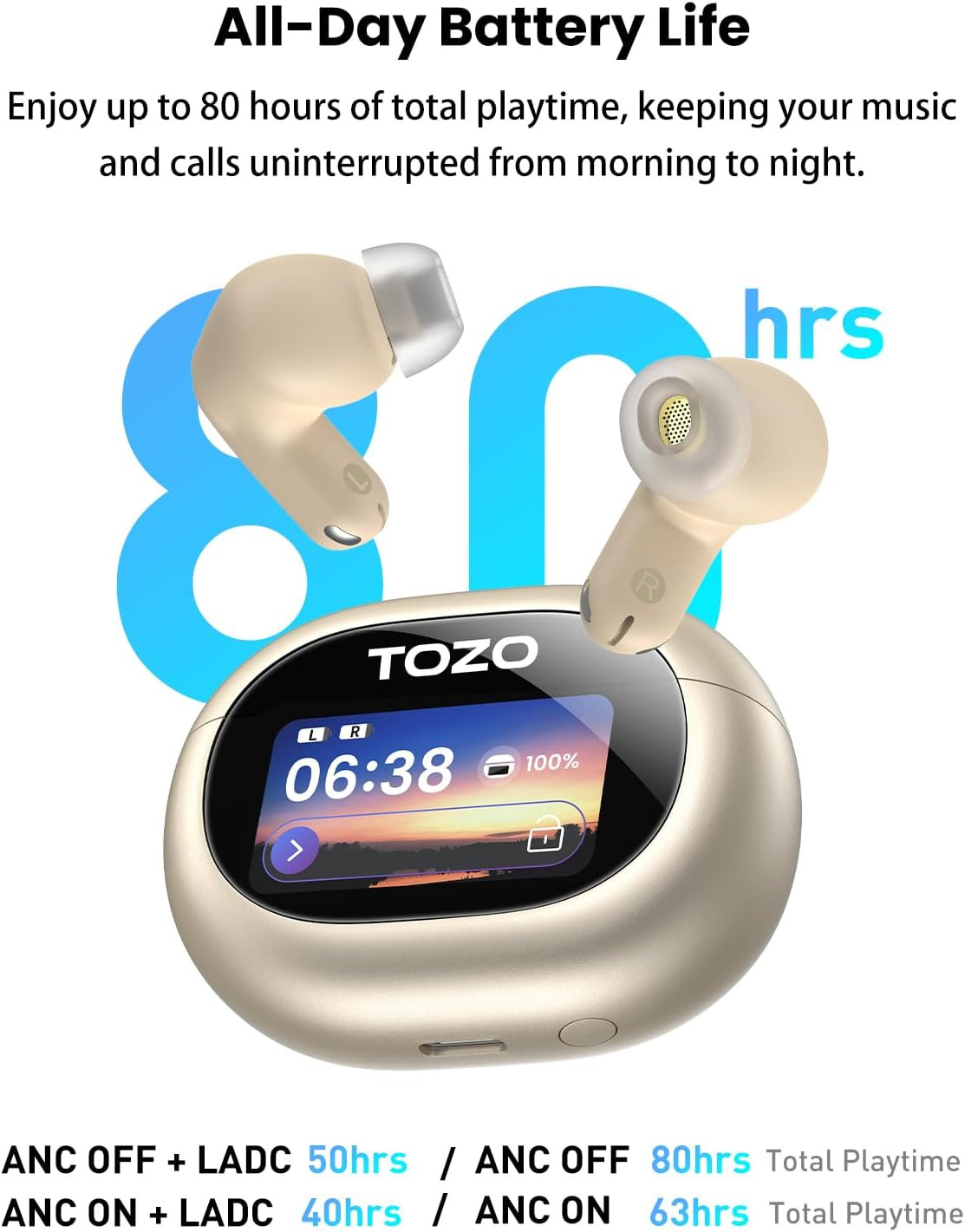 NC20 Pro Active Noise Cancelling Wireless Earbuds with Smart Touch Screen, LDAC