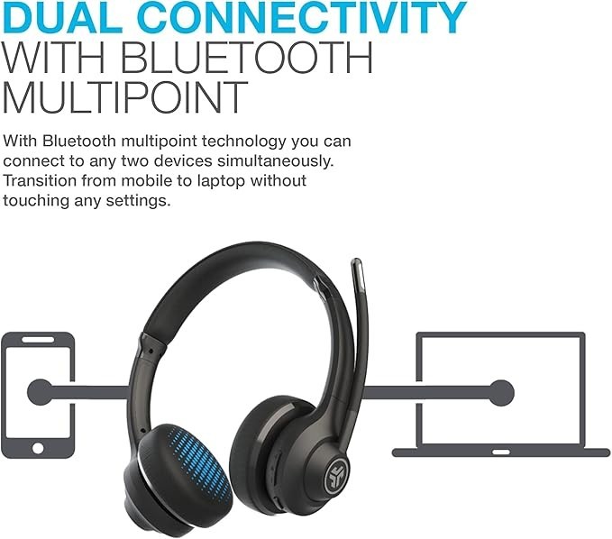 JLab Go Work Wireless Headsets w/ Microphone, 45+ Playtime PC Bluetooth Headset