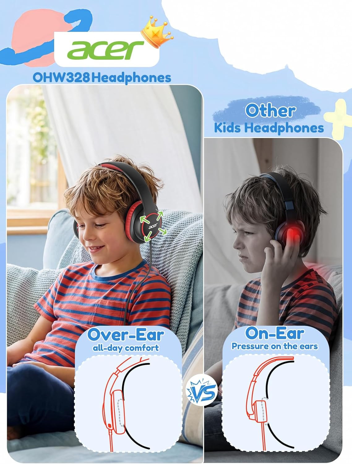 Acer Kids Headphones Wired for School – over Ear Design, 85/94Db Safe Volume Lim