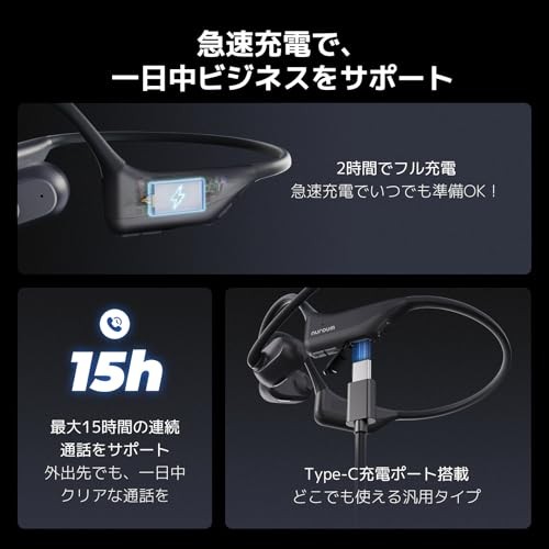 Nuroum OpenEar Pro2 Open-Ear Earphones with Mic [Upgraded Edition]