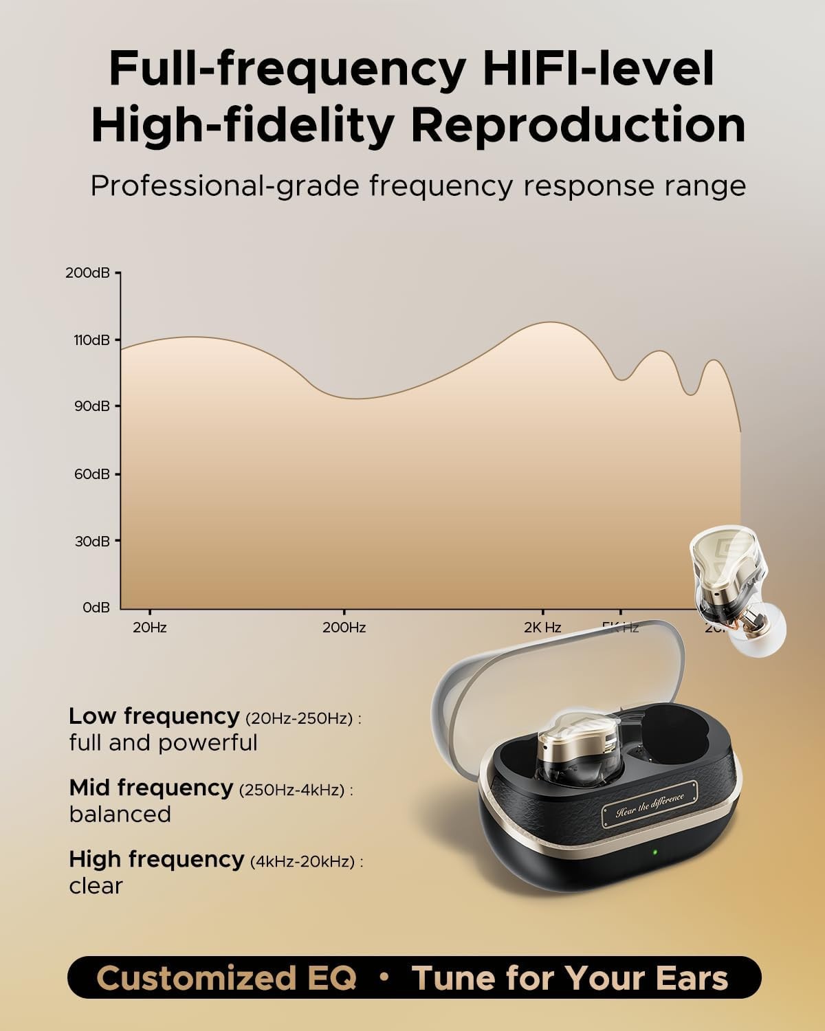 SoundPEATS H3 Hi-Res Wireless Bluetooth Headphones Active Noise Cancellation
