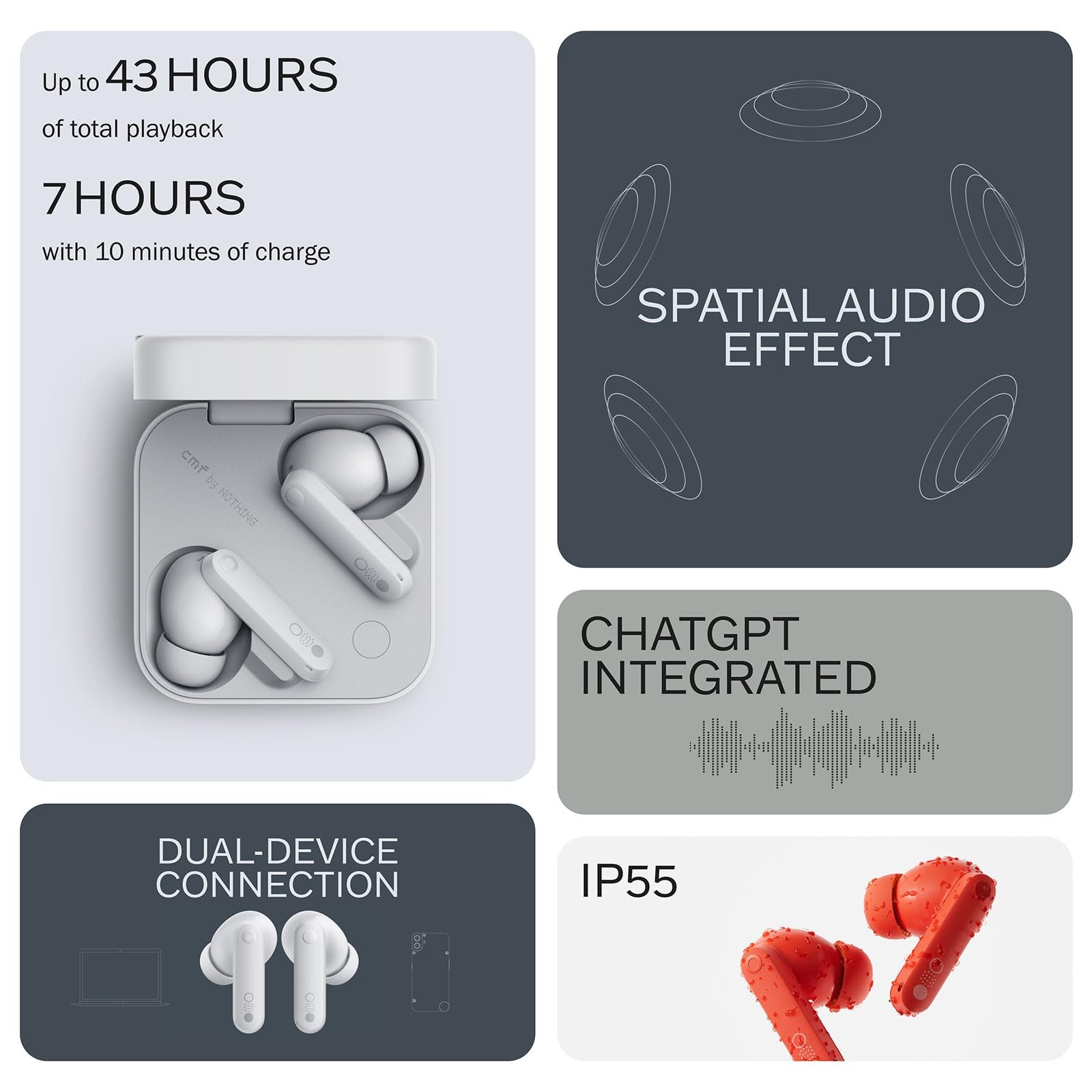 CMF Buds Pro 2 Wireless Earbuds ANC 50dB Hi-Res Audio LDAC Smart Dial IP54
