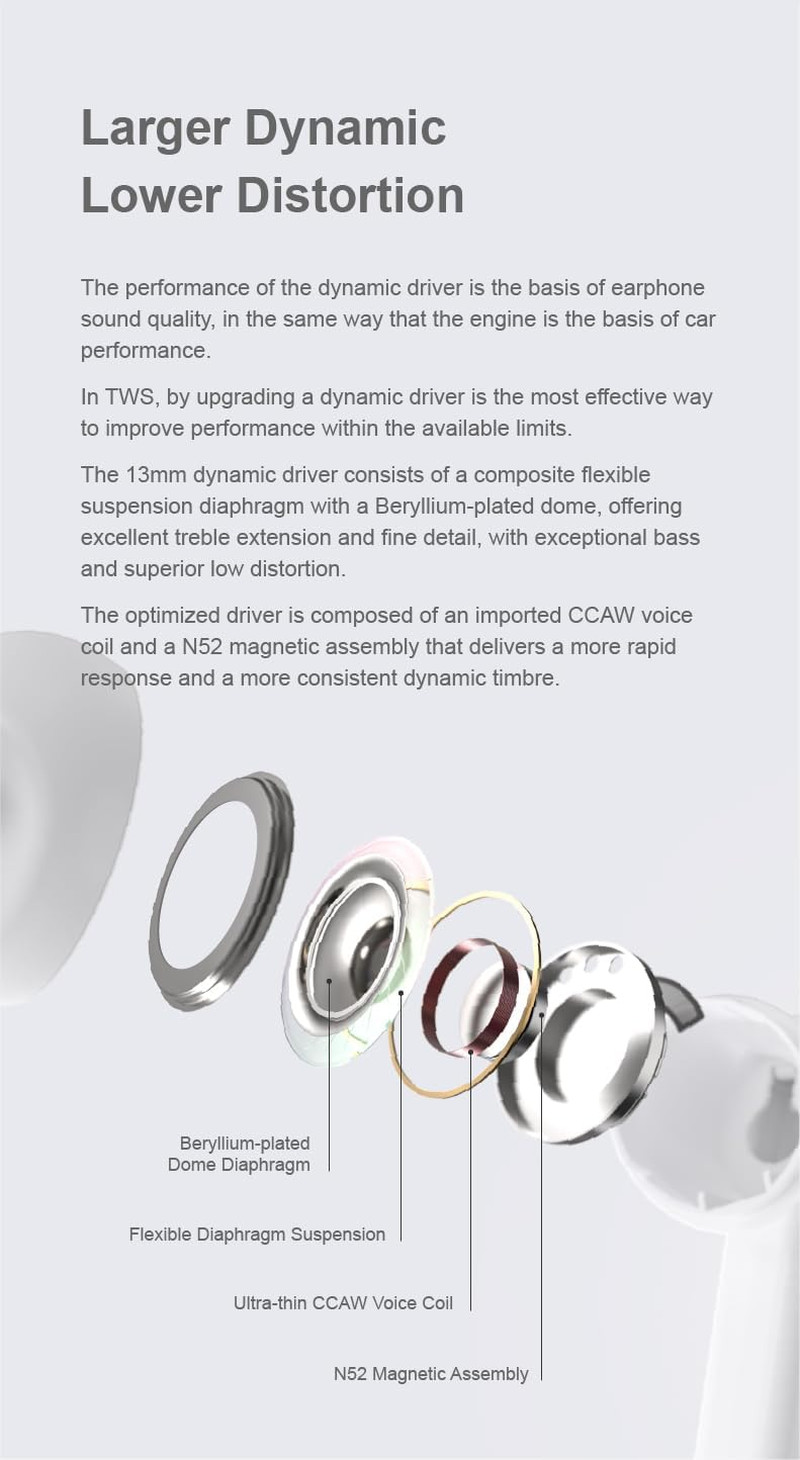 Space Travel 2+Magnetic Protective Case Hifi Noise-Canceling TWS