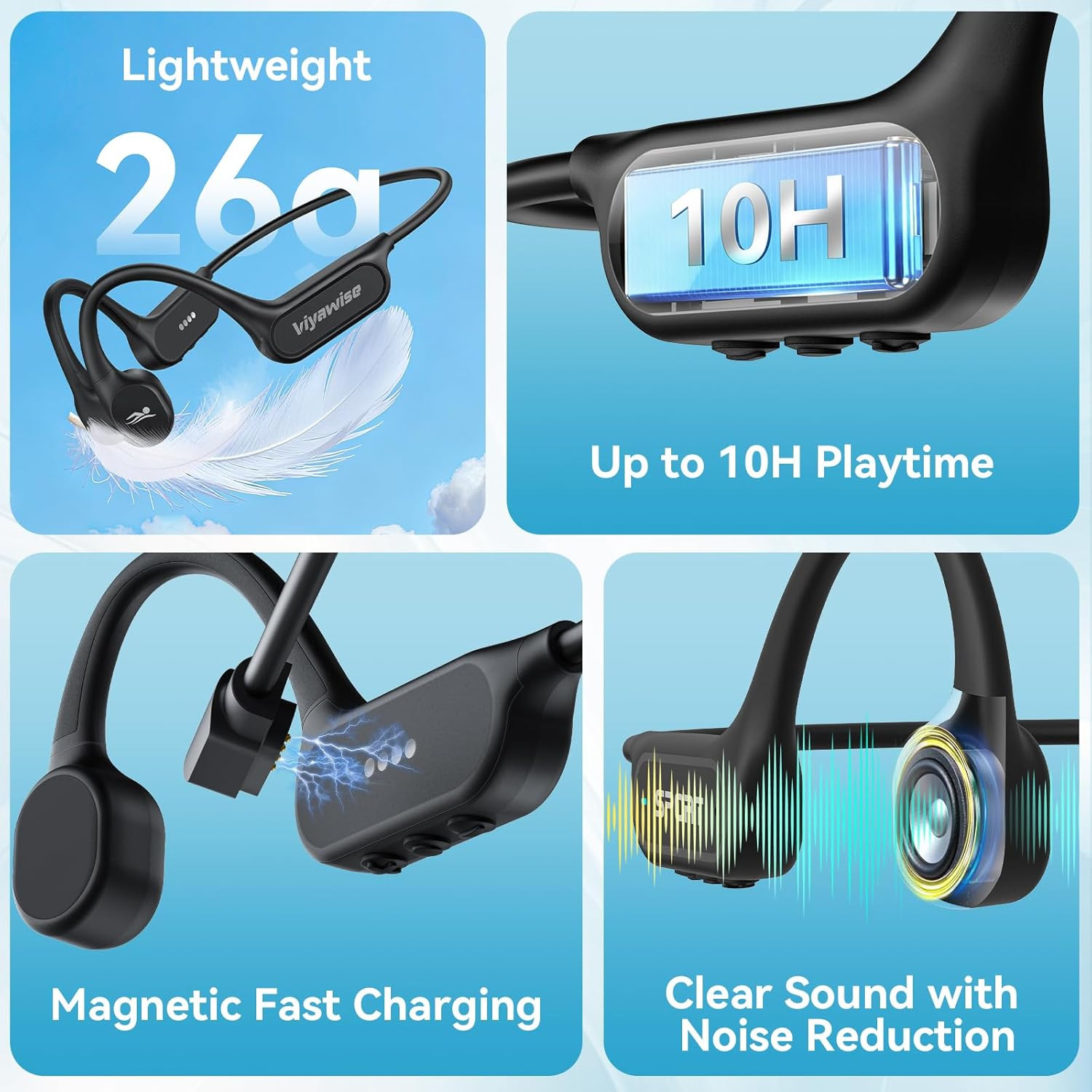B11 Bone Conduction Headphones, IP68 Waterproof Earbuds for Swimming, 32GB & Blu