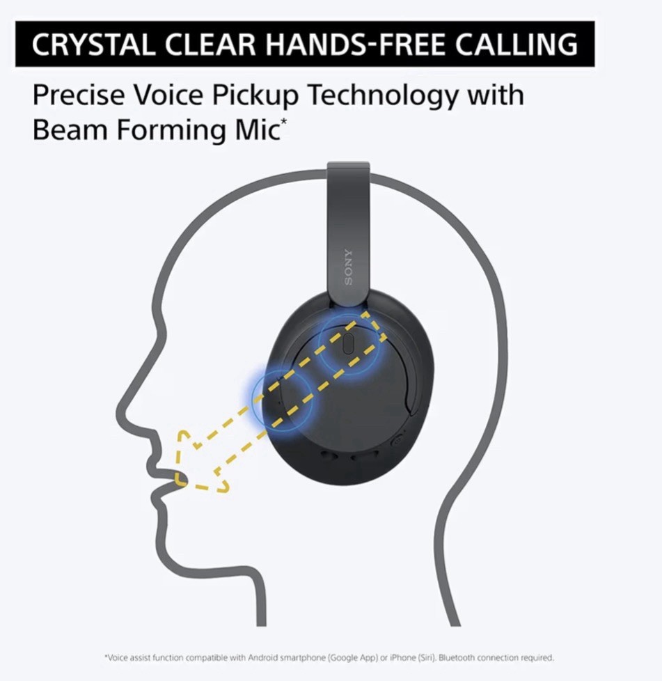 Sony WH-CH720N Wireless Over-Ear Headphones Black Microphone and Alexa Built-in