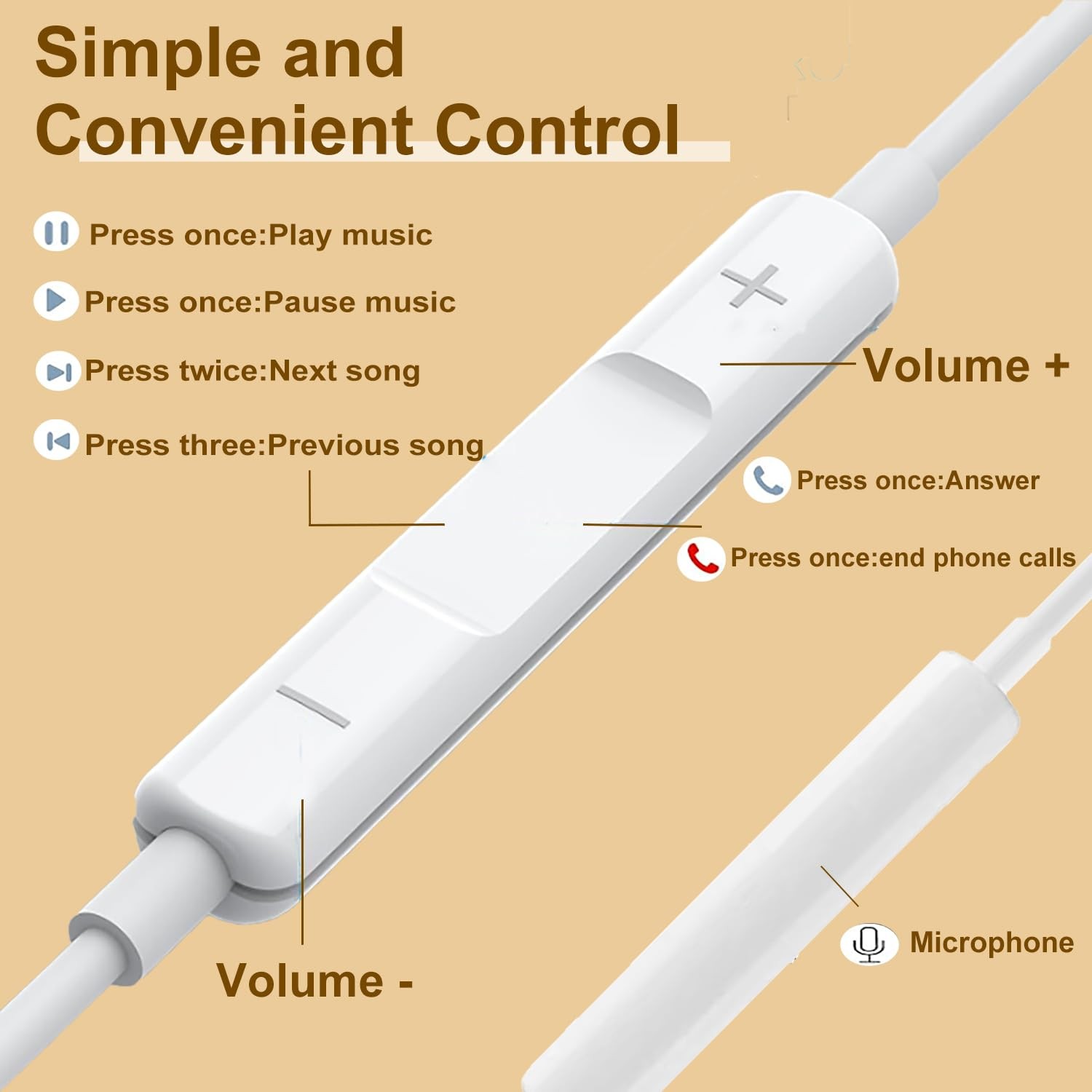 2 Pack of USB C Headphones for iPhone 17/17Pro/17Pro Max/16/16 White 2Pack