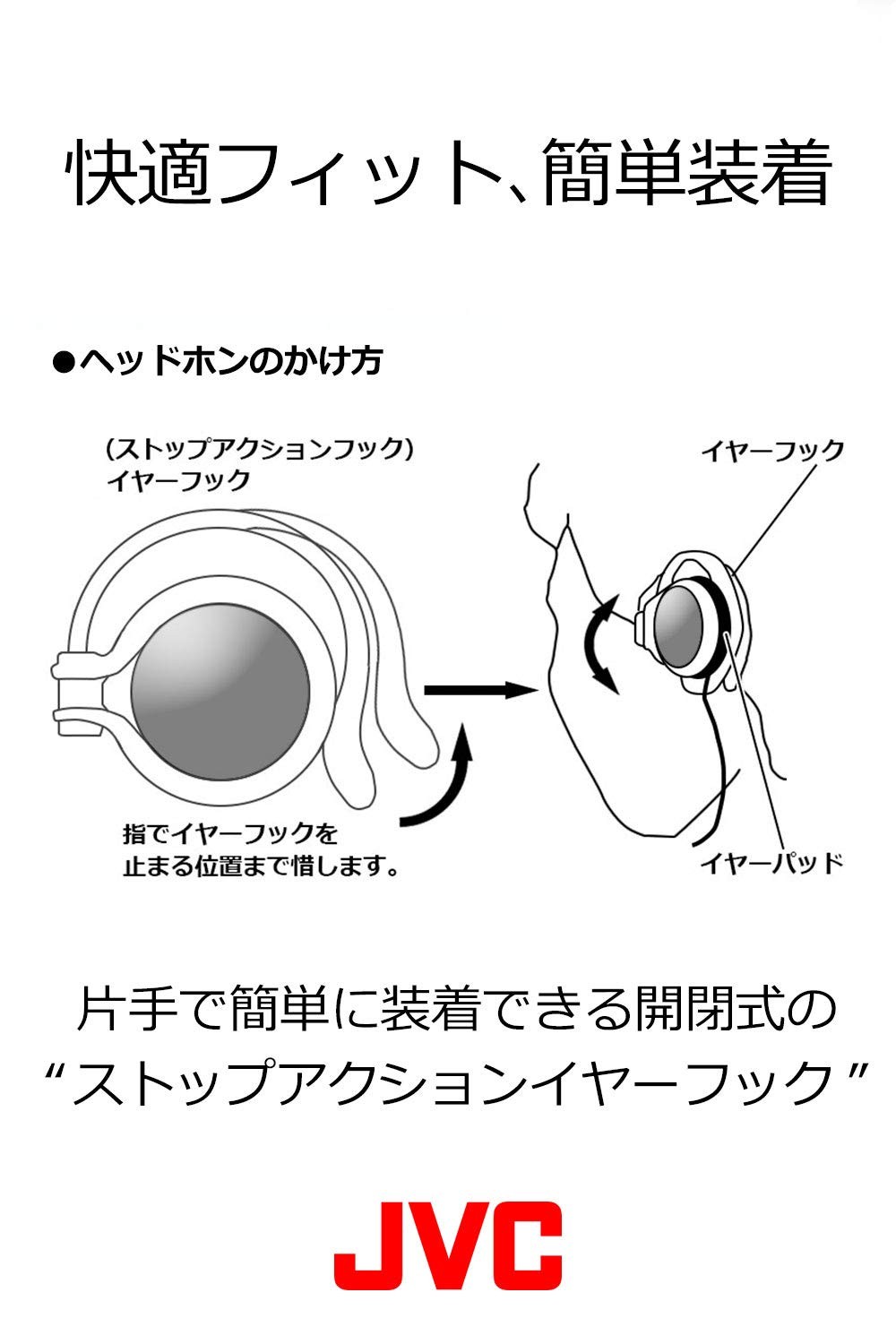 JVC HP-AL102-W Open Air On-Ear Headphone High-magnetic Pearl White NEW