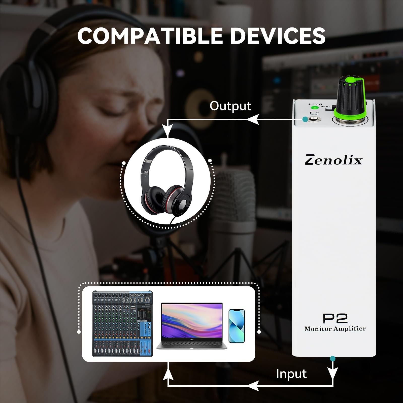 P2 Portable in Ear Monitor Amplifier, Headphone Amp with XLR/TRS Inputs 3.5mm Ou