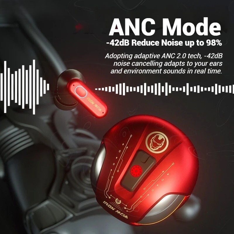 JM01 ANC Bluetooth 5.4 Earbuds – Active Noise Cancelling Wireless Earphones