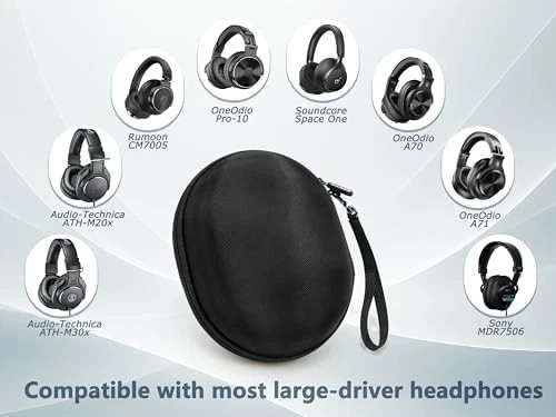 Hard Case for Soundcore by Anker, Space One, Active Noise Cancelling Headphones,