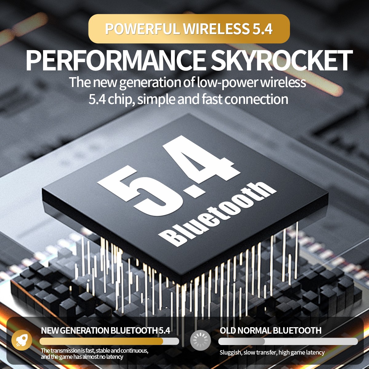 Wireless OWS Open-Ear Headphones w/144-Lang Translation 50Hrs Air Conduction US