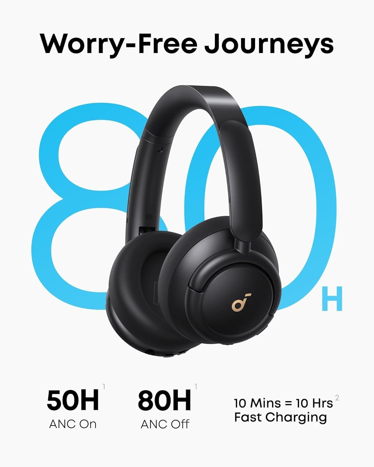 Anker Soundcore Life Q30 Wireless Over Ear Headphone Active Noise Cancelling 40H