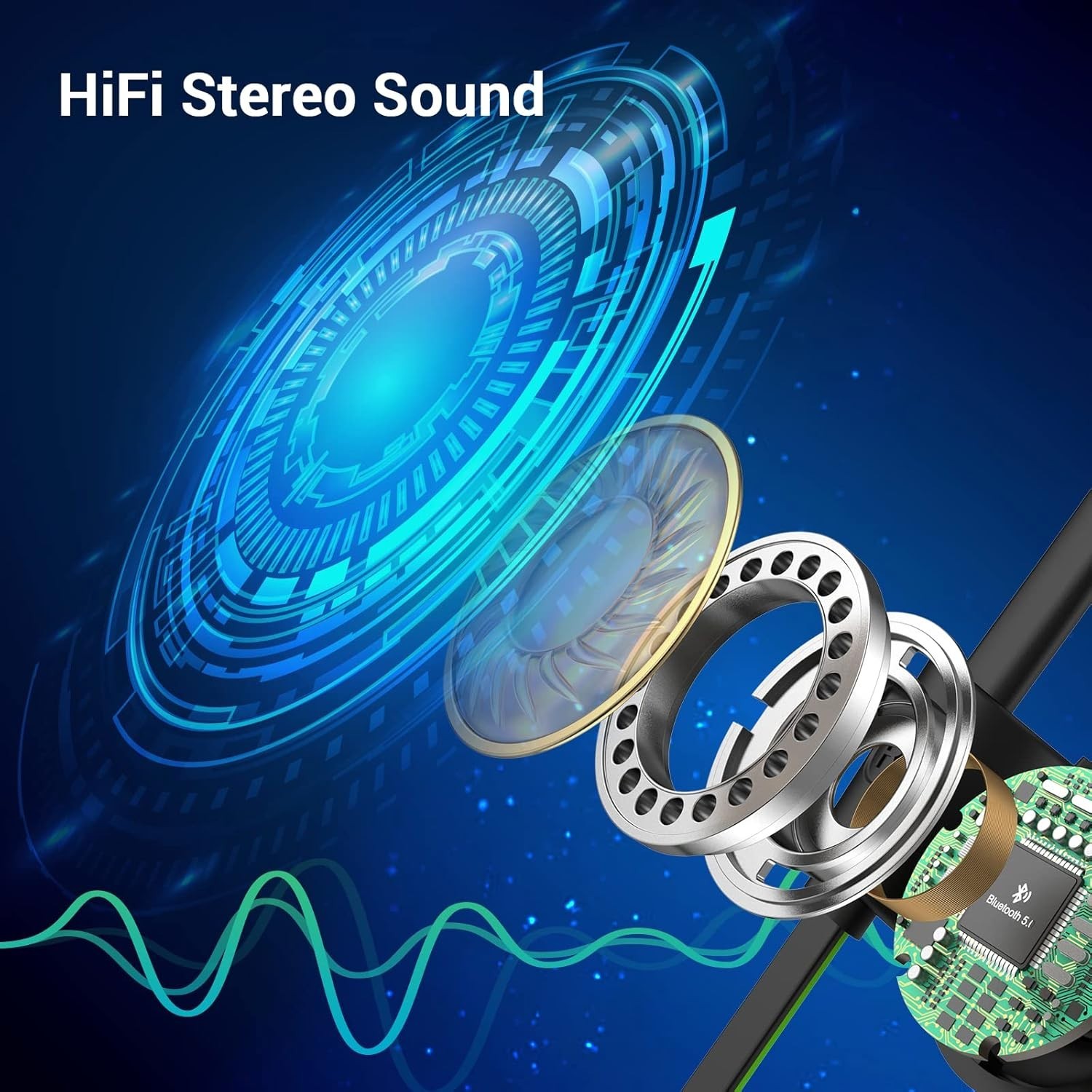 Bluetooth Headphones, HiFi Bass Stereo Earbuds with Noise Cancelling Mic, Wat…