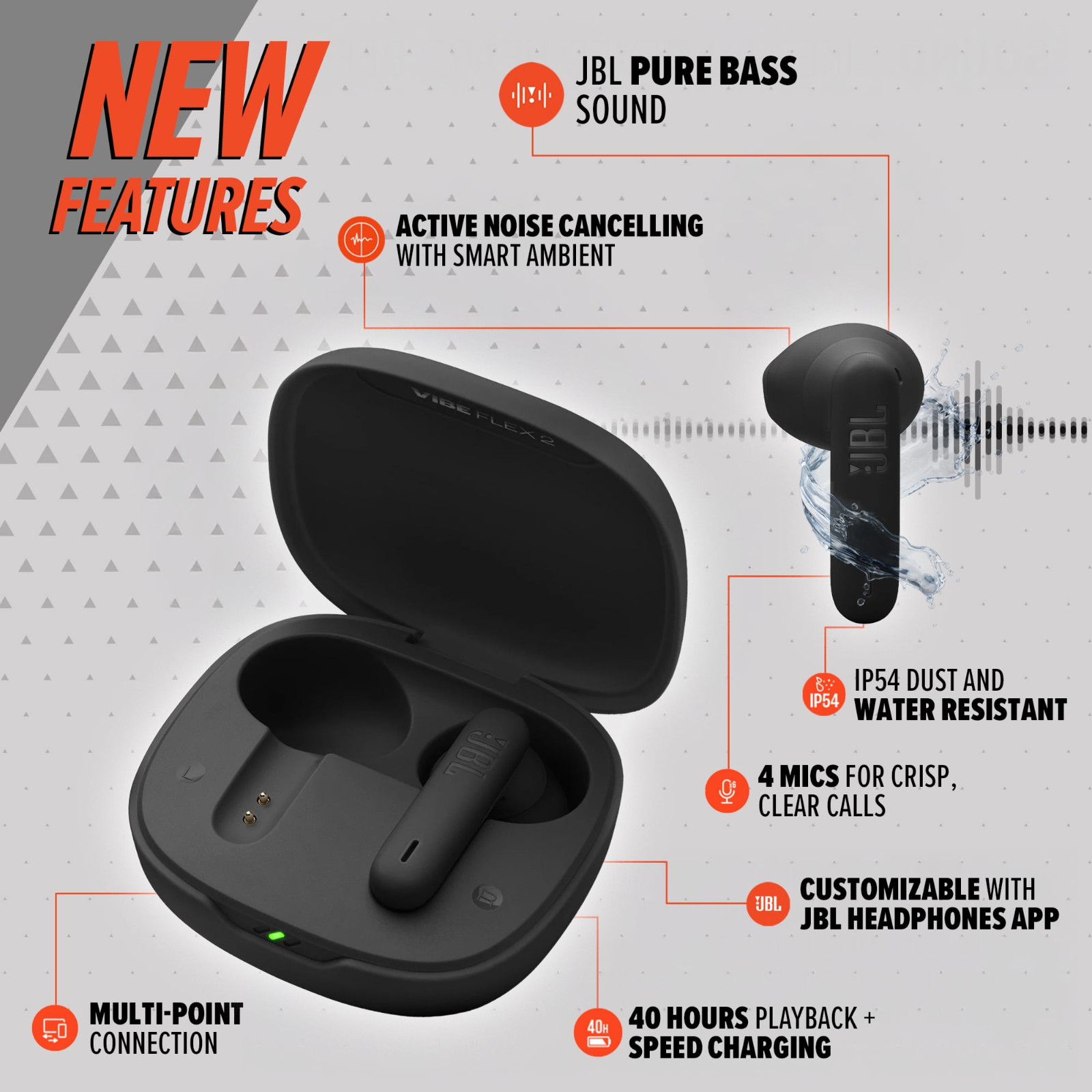 JBL Vibe Flex 2 TWS Bluetooth Earbuds White (FREESHIP)