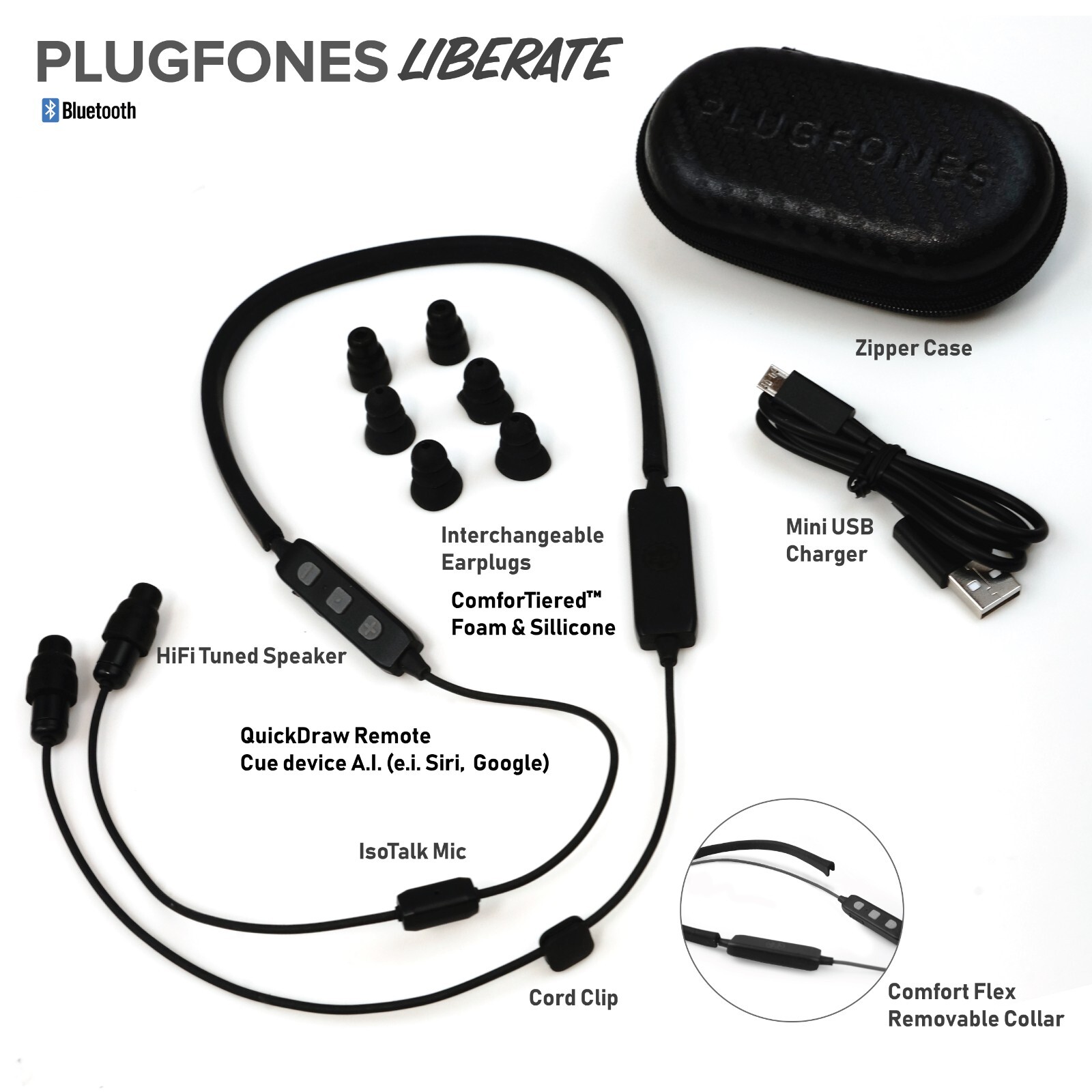 Plugfones Liberate 2.0 Wireless Bluetooth Earplug, Earbuds OSHA earphones