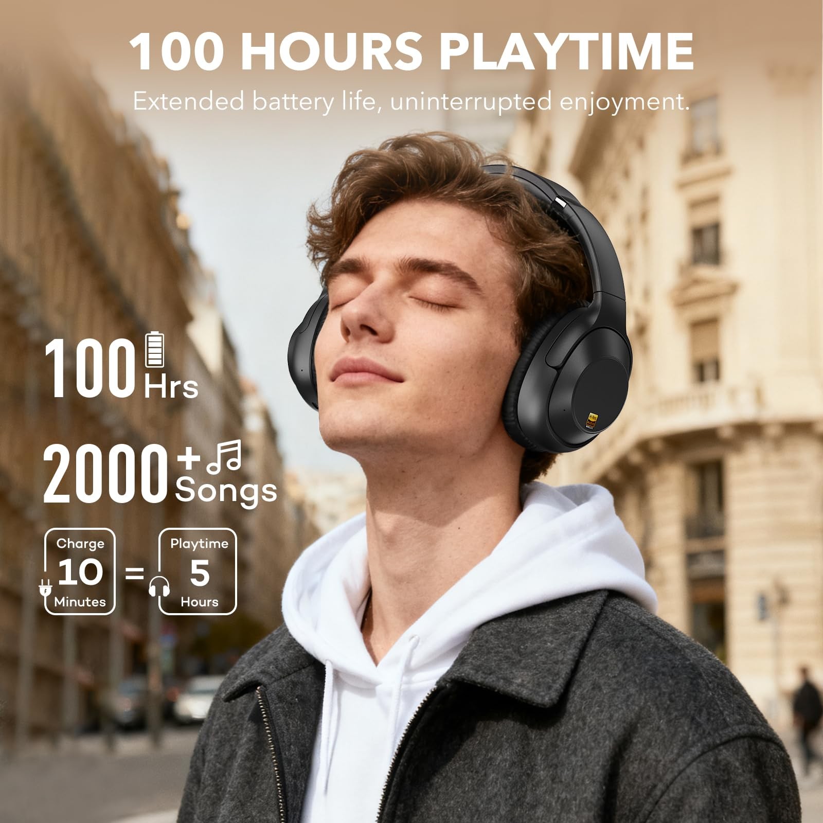 Active Noise Cancelling Headphones for Airplane Travel, LDAC Hi-Res Audio, Wi…