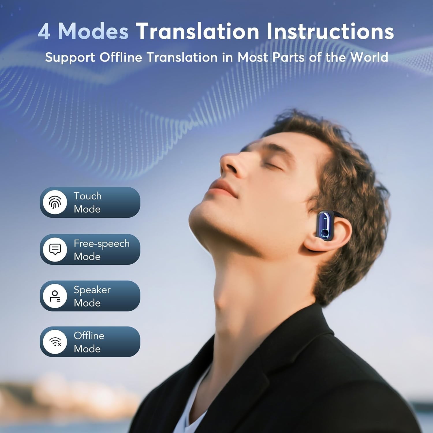 NEW SEALED MOZC 168 Languages AI Live Translation Earbuds, 4-in-1 Smart Mode