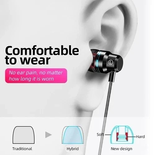 HIFI Bass Stereo Wired Earbuds Headset In-Ear Earphone Headphone MIC USB-C