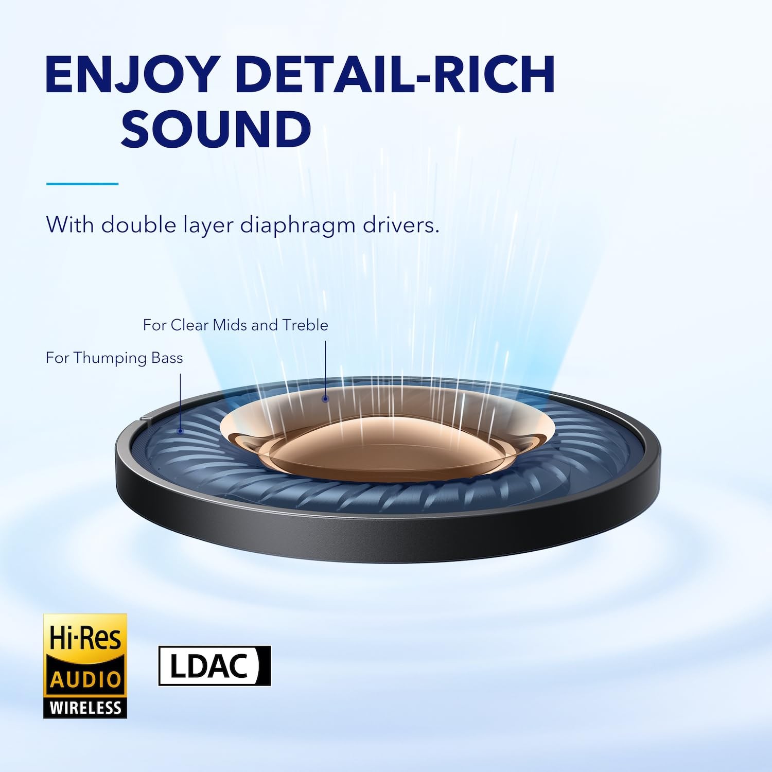 Soundcore By Anker Space A40 Auto-Adjustable Active Noise Cancelling Wireless