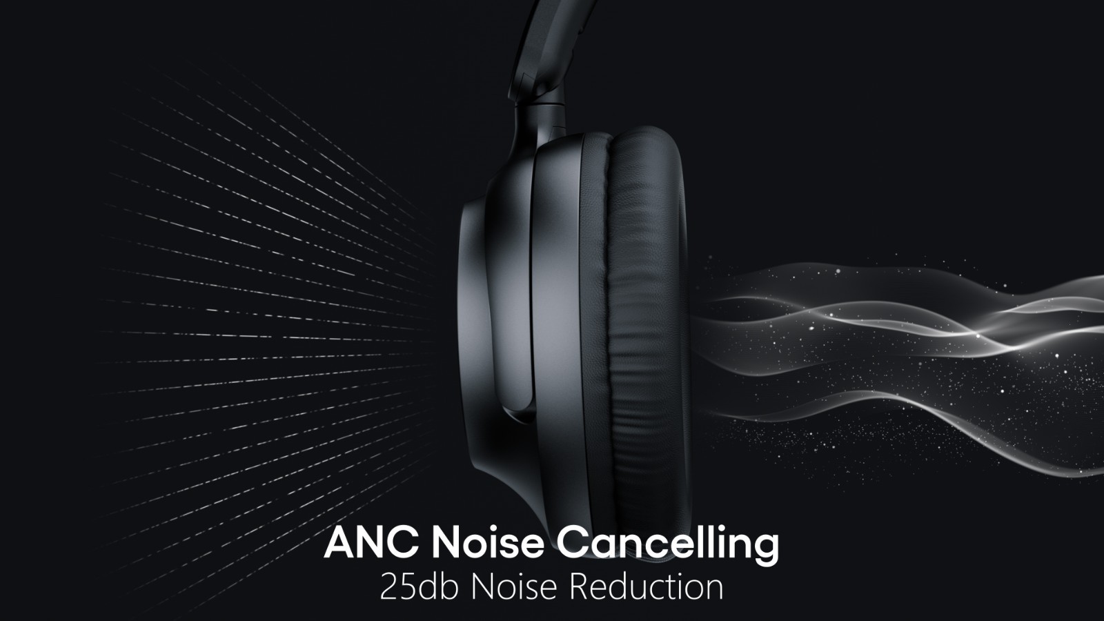 Wireless Over Ear Noise Cancelling Headphones, 100H Playtime, Fast Charging, Hi-