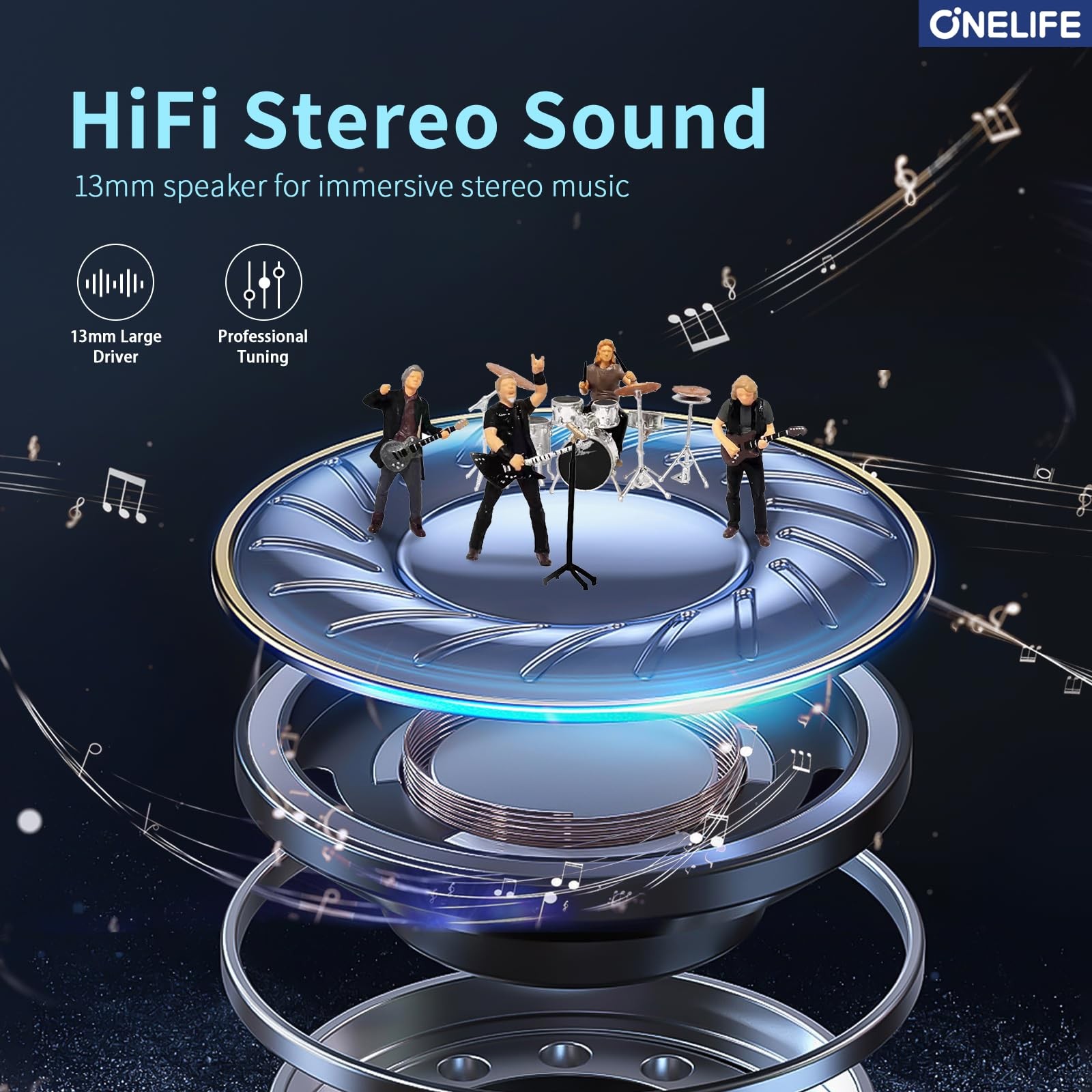 ONE LIFE Wireless Earbuds Bluetooth 5.3, 88Hrs Playtime with 1800mAh BLACK