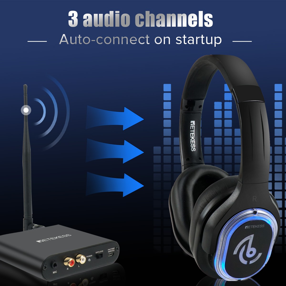 TA003 Silent Disco Headphone System,Silent Disco Party Headphones Home Movie lot