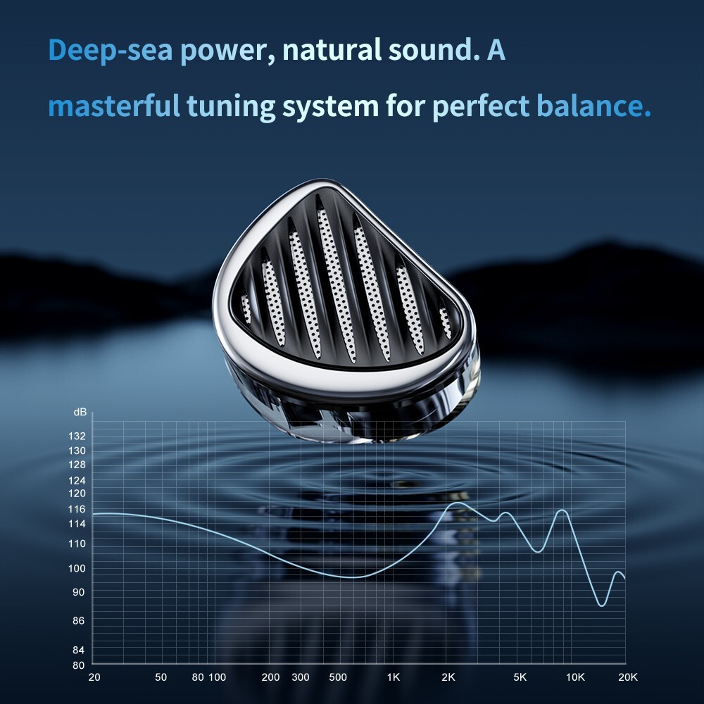 TRN JAWS In Ear Earphones 3DD 4BA 1PD Driver Technology HIFI Monitor Headphones
