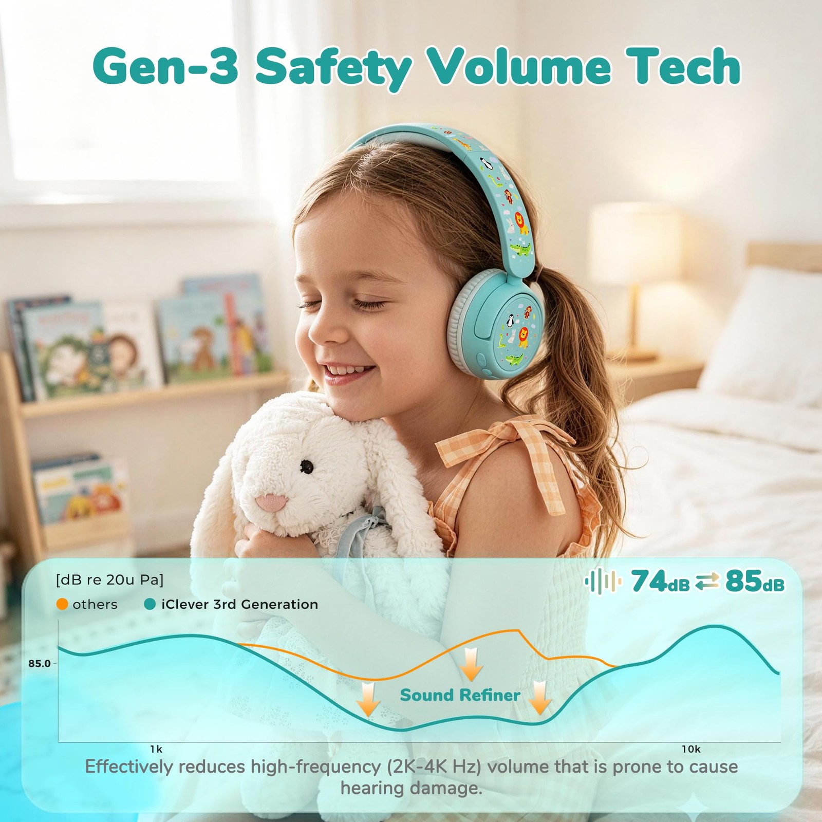 iClever BTH22 Green Kids Headphones: 60H Play, Safe Vol, BT 5.4, USB-C, AUX