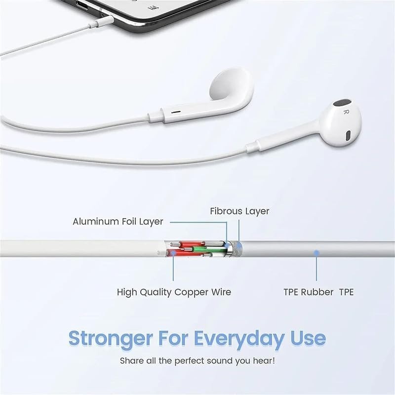 2 Pack Wired Earbuds with Microphone and Volume Contontrol, 3.5mm Jack – White