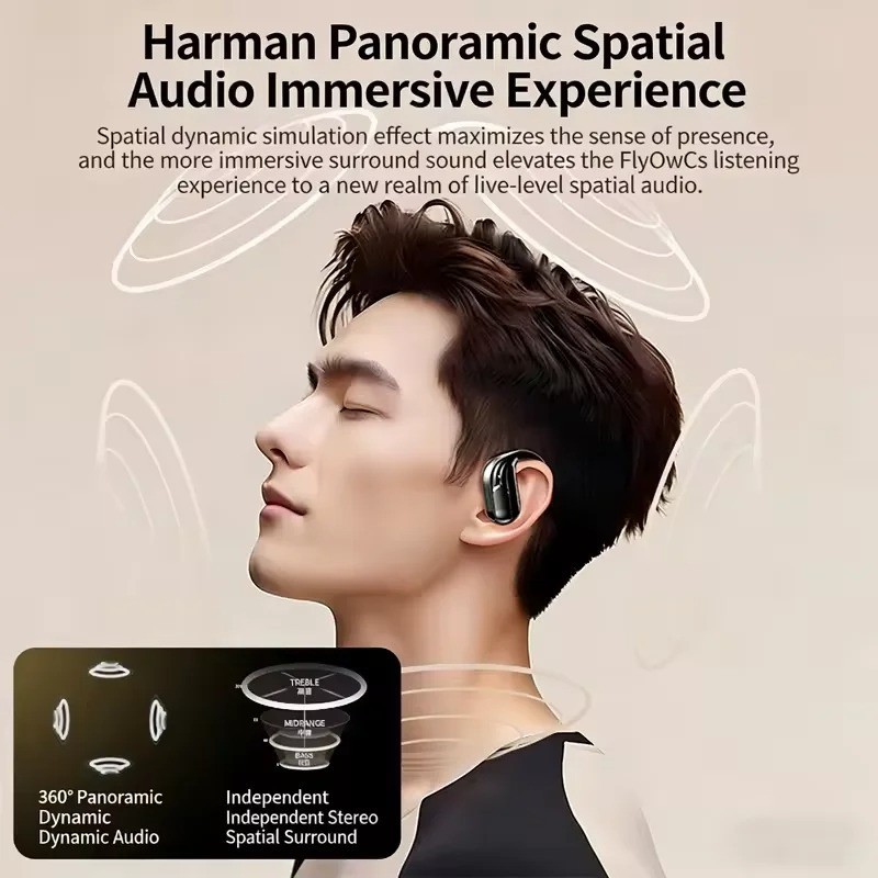 New LP75 TWS Bluetooth 5.4 Sports Waterproof Gym Wireless Running Headphones ✅⭐