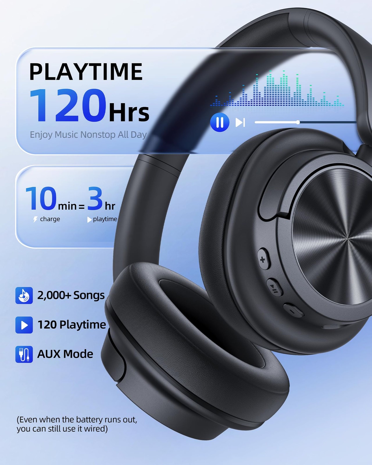 Headphones Hybrid ANC 120H Playtime Bluetooth 6.0 6 ENC Over Ear Black